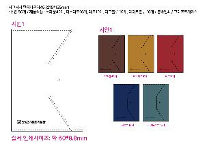 �μ� �þ� �̹��� 97666