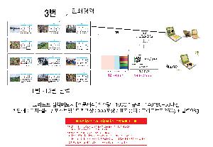 �μ� �þ� �̹��� 97173