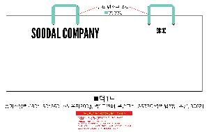 ���ι� | ���� ���ι�_Lifes Good! 330x130x270mm