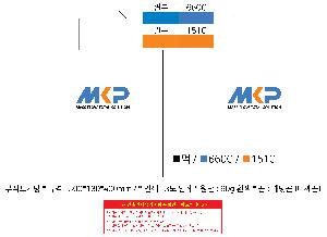 ���ι� | M���� ����������_�λ� 3�� 500x130x400mm