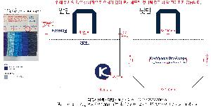 ���� | ģȯ�� R-PET ���������� 4�� �߷� 160g��10 380x150x280mm,450x150x400mm,570x200x430mm,400x240x420mm