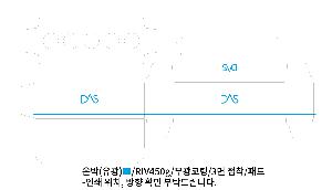 �ڽ� ��Ű�� | Y�� ���Ϲڽ�_������