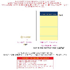 �μ� �þ� �̹��� 99928