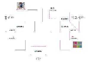 �μ� �þ� �̹��� 100876