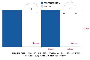 ���ι� | ���̼��ι�_PAUL 270x70x350mm