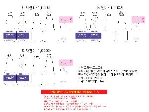 ����Ʈ�� �����޸� | ǥ�����޸��� ��ǰ���-55 * 125mm