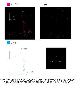 �μ� �þ� �̹��� 102306