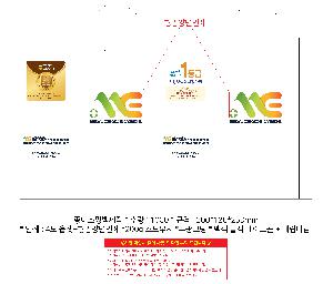 ���ι� | ���̼��ι�_������ 310x90x290mm