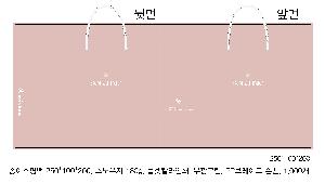 ���ι� | ���̼��ι�_���������ǿ� 240x90x290mm