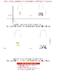 ���ι� | ���̼��ι�_������ġ�� 240x100x180mm