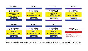 �μ� �þ� �̹��� 103491