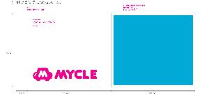 �μ� �þ� �̹��� 104638