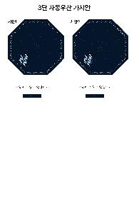 �μ� �þ� �̹��� 104836