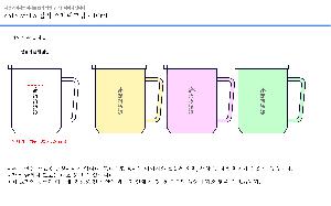 �Һ��� �ֹ��ǰ | ī�佺�ڶ� �÷����ٸӱ���440ml