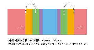 ���ι� | ���̼��ι�_���������ܰ� 250x100x200mm