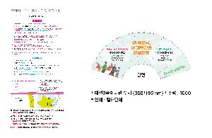 �μ� �þ� �̹��� 105576