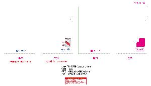 �μ� �þ� �̹��� 104499