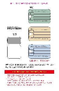 �������͸� | ���� ��Ʈ�� ���̺� �������͸� 10000mAh PGB-20