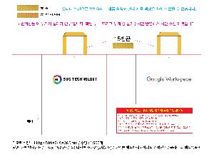 ���ι� | �ڿ��� Ÿ�������ι� 500x240x390mm