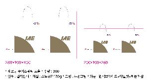 ���ι� | ���̼��ι�_�ѱ������������ 280x100x400mm