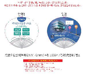 �μ� �þ� �̹��� 107007