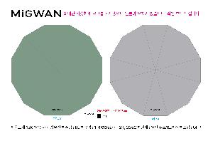 ��� | �Ⱥ�� 12K ���� �ڵ� ����