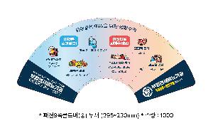 �μ� �þ� �̹��� 108156