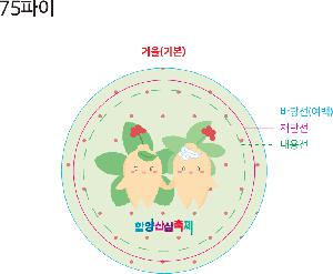 �μ� �þ� �̹��� 108250