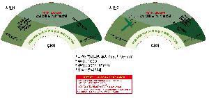 �μ� �þ� �̹��� 108209