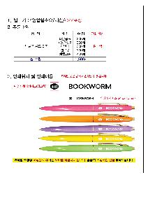 �μ� �þ� �̹��� 108757