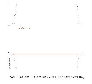 �μ� �þ� �̹��� 108885