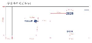 �������˹� | ���̾_ ����_ ����