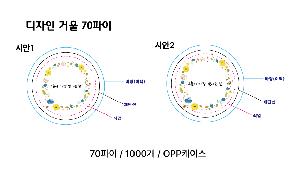 �μ� �þ� �̹��� 110333