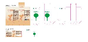 �ڽ� ��Ű�� | ���̹ڽ� FREE ME 62*49*93mm