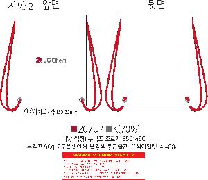 �μ� �þ� �̹��� 110887