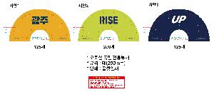 �μ� �þ� �̹��� 111084