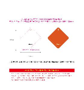 �μ� �þ� �̹��� 111279