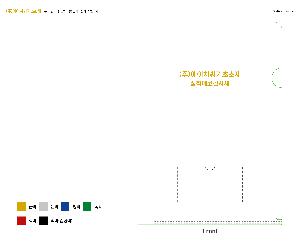 ���Ϸ� PP��ǰ | LȦ��ȭ�� �⼺ǰ ���μ�