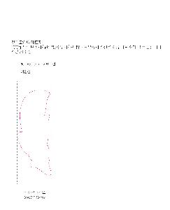 ����Ʈ�� �����޸� | 3M ��� ����Ʈ�� 102*75mm