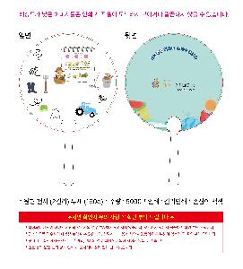 �μ� �þ� �̹��� 112582