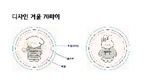 �μ� �þ� �̹��� 112791