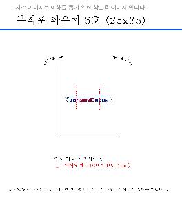 �μ� �þ� �̹��� 112975