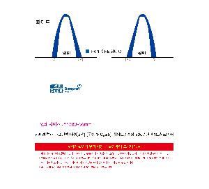 ���ι� | ģȯ�� �÷� Ÿ������ ���� 2�� �߷� 140g��5 400x250x400mm