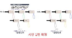 �μ� �þ� �̹��� 114257