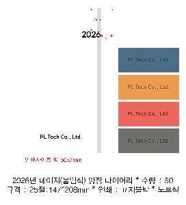 ���̾ ��ø ��Ʈ | 2026�� ������ ���ӽ� ���� ���̾ ��25�� 32��