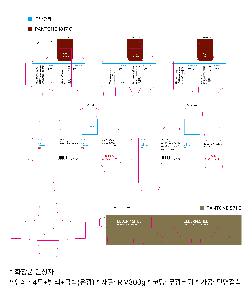 �μ� �þ� �̹��� 114689