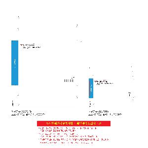 �μ� �þ� �̹��� 114909