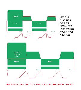 �μ� �þ� �̹��� 115575