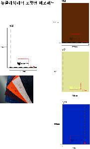 �μ� �þ� �̹��� 115855