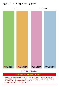 �μ� �þ� �̹��� 116442